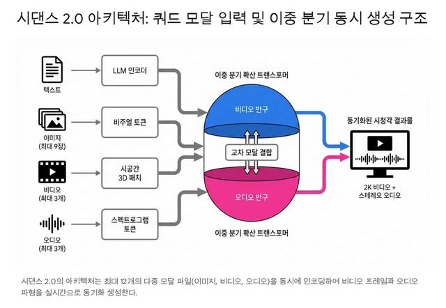 image-20260220213055804