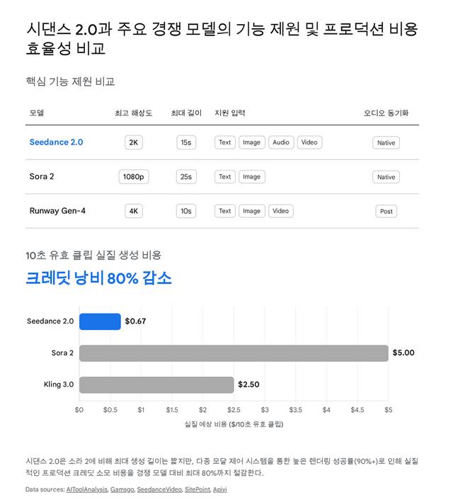 image-20260220213140957