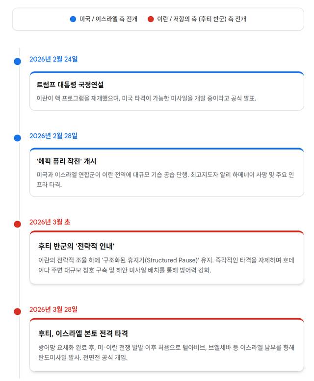 image-20260328223253243