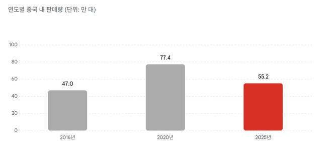 image-20260329192342291