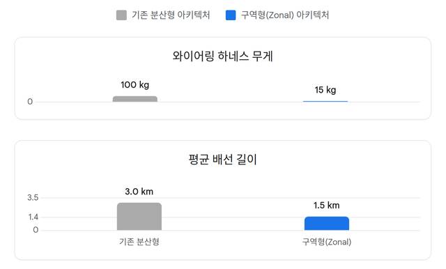 image-20260329202539407