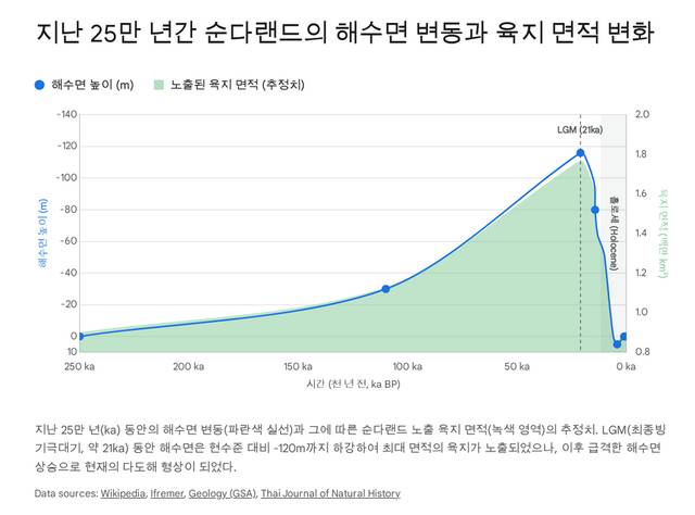 image-20260218200737571